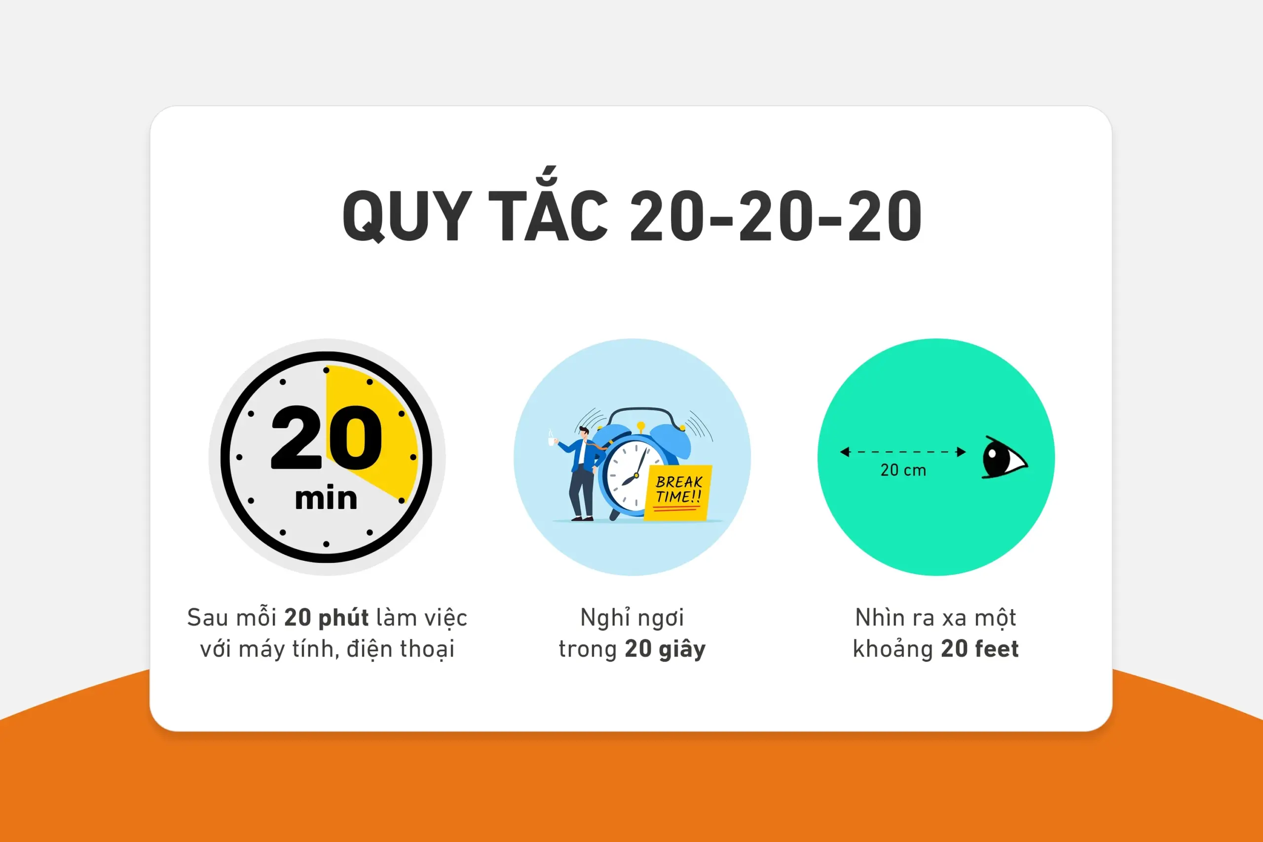 Quy tắc 20 - 20 - 20